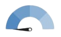 gauge
