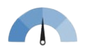 gauge