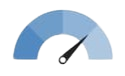 gauge