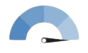 gauge